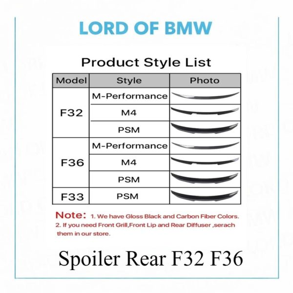 Spoiler Rear F32 F36